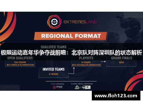 极限运动嘉年华争夺战前瞻：北京队对阵深圳队的状态解析